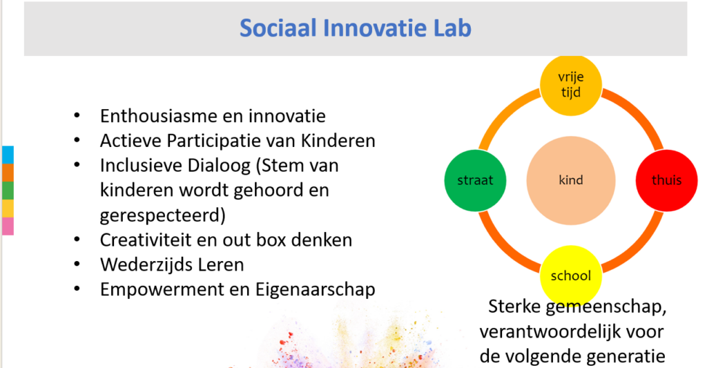 WailSalutem Foundation activiteit of partner